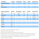 Digital Devices Octopus NET V2 Max M4 - SAT>IP Netzwerktuner DVB-S2/C/T2, HDTV mit Unicable-/JESS-Unterst&uuml;tzung und Twin-CI Unterst&uuml;tzung