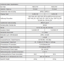 Polytron HDS-4 T01 SDI / ASI in DVB-T / ASI + IP (4x SDi auf DVB-T)