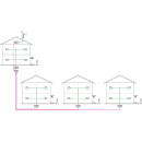 Polytron Optischer Sender OT Serie (OT 104 DFB / OT 106 DFB / OT 108 DFB / OT 120 DFB)