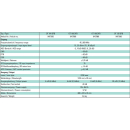 Polytron Optischer Sender OT Serie (OT 104 DFB / OT 106 DFB / OT 108 DFB / OT 120 DFB)