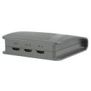 2 Port HDMI- Umschalter (Switch)