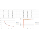 GT-Sat Breitband-LNB GT-WB1 (10.41 GHz Wideband / Whole Band - für z.B. Jultec a²CSS Technologie)