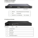 Polytron HDI 32 C Modulator (IPTV-Transportstreams in 32x DVB-C/QAM)