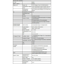 Polytron HDI 8T - 8x IP in 8x DVB-T Modulator (COFDM)