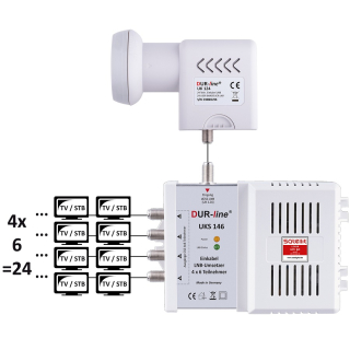 Dur-Line UKS 146 Einkabel-Set mit 1x Dur-Line UK124 JESS/dCSS LNB (24 Teilnehmer / 1 Satellit / 4x6 UBs via Unicable EN50494)
