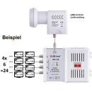 Dur-Line UKS 146 Einkabel Schalter f&uuml;r Dur-Line UK124 JESS/dCSS LNB Erweiterung (24 Teilnehmer / 1 Satellit / 4x6 UBs via Unicable EN50494)