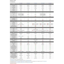 VU+ Uno 4K SE 1x DVB-C FBC Frontend