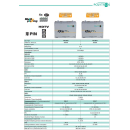 Polytron PXU 848 T Multiplexing Kompakt-Kopfstellen 8x DVB-S/S2 in DVB-T mit 4x CI