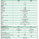 Polytron PXU 848 T Multiplexing Kompakt-Kopfstellen 8x DVB-S/S2 in DVB-T mit 4x CI