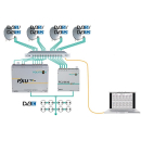Polytron ESM 1716 WEB/ WEB RS Sat-ZF-Schaltmatrix mit webbasierender Steuerung (16x DVB-S/S2, 1x DVB-T/T2 auf 16 Ausg&auml;nge)