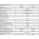Polytron HG 30/40127 D/DF Hausanschlussverst&auml;rker 5-1006 MHz (ortsgespeist/ferngespeist - KDG-zertifiziert)
