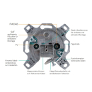 Polytron PODO 2 S SAT-Antennendose 3- Loch Stichdose/Stichleitungsdose