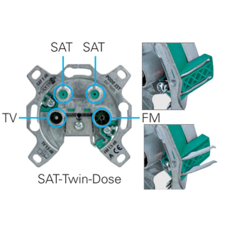 Polytron PODO 2 ST SAT-Antennen 4-Loch Stichdose/Stichleitungsdose