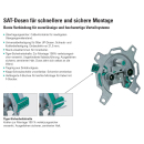 Polytron PODO 2 ST SAT-Antennen 4-Loch Stichdose/Stichleitungsdose