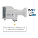 Polytron optisches LNB OPM-LNB 032/064 (32-/64-fach -...
