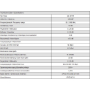 Polytron HG 20115 (20db) / HG 30115 (30db) / HG 30119 (30dB) / HG 40125 (40dB) Hausanschlussverstärker 5-1006 MHz (ortsgespeist - KDG- bzw. VFKD C(4.3)- zertifiziert