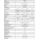 Polytron HDI 2 multi - 2x IP in 2x DVB-C oder DVB-T Modulator mit Integrierter Onvif-Kamera-Steuerung (QAM / COFDM)