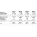 Jultec JOS0101-8T optische Einkabelumsetzer 1 SAT / 8 UB