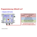 Jultec JOS0201-16T optische Einkabelumsetzer 2 SAT / 16 UB