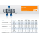 QT 1-XX - XiLine plus 1-fach Abzweiger 5-1218 MHz, brummentkoppelt (verschiedene Abzweigd&auml;mpfungen)