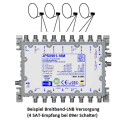 Jultec JPS0901-16M (Gen 2) JESS EN50607 Einkabelumsetzer f&uuml;r 2 Satelliten (1x16 UBs/IDs/Umsetzungen- a&sup2;CSS2 Technologie)