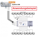 Selfsat LDUQ Quattro LNB f&uuml;r H21D Serie Antennen
