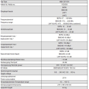 Polytron MBA 35118 N Multibandverst&auml;rker 30-35db, 47-862 MHz (RED kompatibel, LTE-f&auml;hig)