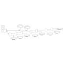 Anadol Unicable LNB 8x Unicable + 2x Legacy-Ausgang LTE geschirmt (Einkabel-LNB / EN50494)