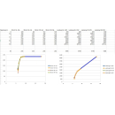 Polytron OSP-AP 95 Quattro Universal LNB (geringe Stromaufnahme / hellgrau / 40mm)