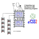 Jultec JRS0502-8T - Unicable Multischalter (2x8 UBs/IDs/Umsetzungen- a&sup2;CSS2 Technologie)