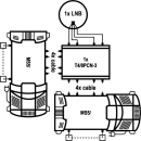 EMP Centauri T 4/8 PNN-3 passiv Splitter/Verteiler