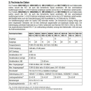 EMP Centauri Ethernet-over-Coax (EoC) Multischalter 5/6 NEU-4 (1Gbit)