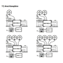 EMP Centauri Ethernet-over-Coax (EoC) Multischalter 5/6 NEU-4 (1Gbit)