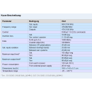 EMP Centauri Ethernet-over-Coax (EoC) Multischalter 9/6 NEU-4 (1Gbit)