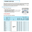 EMP Centauri Ethernet-over-Coax (EoC) Multischalter 13/6 NEU-4 (1Gbit)