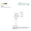 co@xLAN CL44NT Sat-Einspeiseweiche f&uuml;r 4 Teilnehmer mit Remote-Stromversorgung