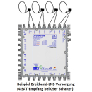 Jultec JPS0904-8T/M (Gen 2) Unicable EN50494 Einkabelumsetzer f&uuml;r 2 Satelliten (4x8 UBs/IDs/Umsetzungen- a&sup2;CSS2 Technologie)