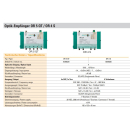 Polytron OR 5 QT II Quattro R&uuml;ckumsetzer f&uuml;r OT 5-5 CWDM (SC/APC Anschluss - optischer Fibre LNB Umsetzer)