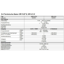 Polytron OR 5 QT II Quattro R&uuml;ckumsetzer f&uuml;r OT 5-5 CWDM (SC/APC Anschluss - optischer Fibre LNB Umsetzer)