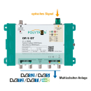 Polytron OR 5 QT II Quattro R&uuml;ckumsetzer f&uuml;r OT 5-5 CWDM (SC/APC Anschluss - optischer Fibre LNB Umsetzer)