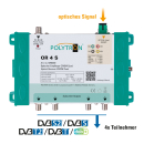 Polytron OR 4 S Quad Rückumsetzer für OT 5 CWDM...