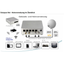 Digital Devices Octopus NET SL-MC SX8 Pro CI (V2) 8 Tuner (Full-Spectrum/Multicast) - SAT>IP Netzwerktuner (8x DVB-S2X Tuner mit Unicable-/JESS-Unterst&uuml;tzung und Twin-CI Unterst&uuml;tzung)