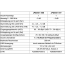 Jultec JPS0501-16T/M (Gen 2) Unicable/JESS Multischalter (1x16 UBs/IDs/Umsetzungen- a&sup2;CSS2 Technologie)
