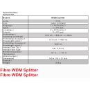 Global Invacom WDM-Splitter (F174) zur Zusammenf&uuml;hrung oder Trennung von 2 Wellenl&auml;ngen Optik (1310-1490 + 1550nm)