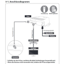 Selfsat Snipe Platinum - Twin LNB - mit Bluetooth Fernbedienung und iOS / Android Steuerung - vollautomatische Satelliten Antenne (selbstausrichtend) incl. Montageplatte