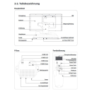 Selfsat Snipe Platinum - Twin LNB - mit Bluetooth Fernbedienung und iOS / Android Steuerung - vollautomatische Satelliten Antenne (selbstausrichtend) incl. Montageplatte
