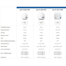 EPAK TVRO DS6 Pro / DS9 Pro / DS13 Pro mit Quattro-LNB - digitale 60/90/130cm Schiffsantenne (selbst ausrichtend und nachf&uuml;hrend / Binnen-/See-/Meer-Schifffahrt)
