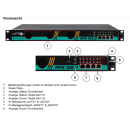 Polytron MPX 106 D modulare Kopfstation DVB-S/S2/Sx, DVB-C, HDMI in DVB-S/C und IP (mit Multiplexing)