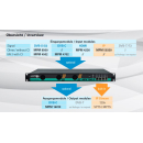 Polytron MPM 16010 - 16x DVB-C (QAM) Ausgangs-Steckmodul f&uuml;r MPX 106 D Serie