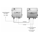 Global Invacom FibreIRS O2E Optical Converter